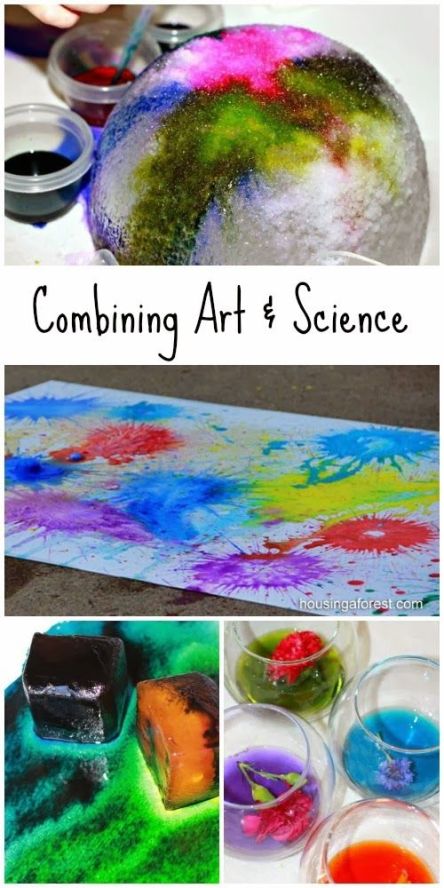 Combining Art and Science by Learn Play Imagine